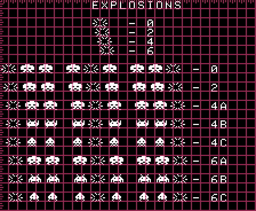 Invaders exploding