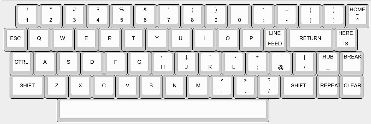 LSI ADM3A layout