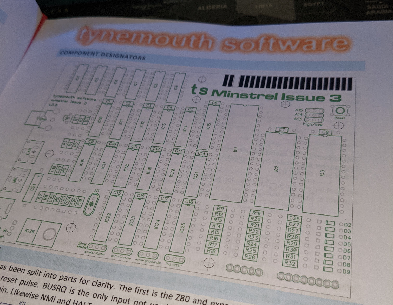 components id